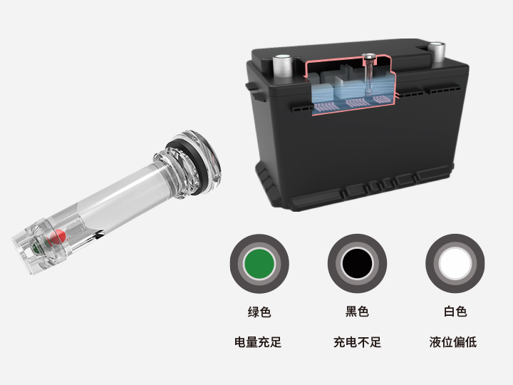蓄電池狀態(tài)指示器D101-105、D301