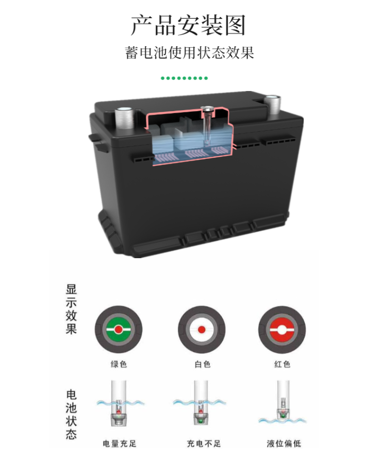 蓄電池狀態(tài)指示器.png 蓄電池狀態(tài)指示器.png