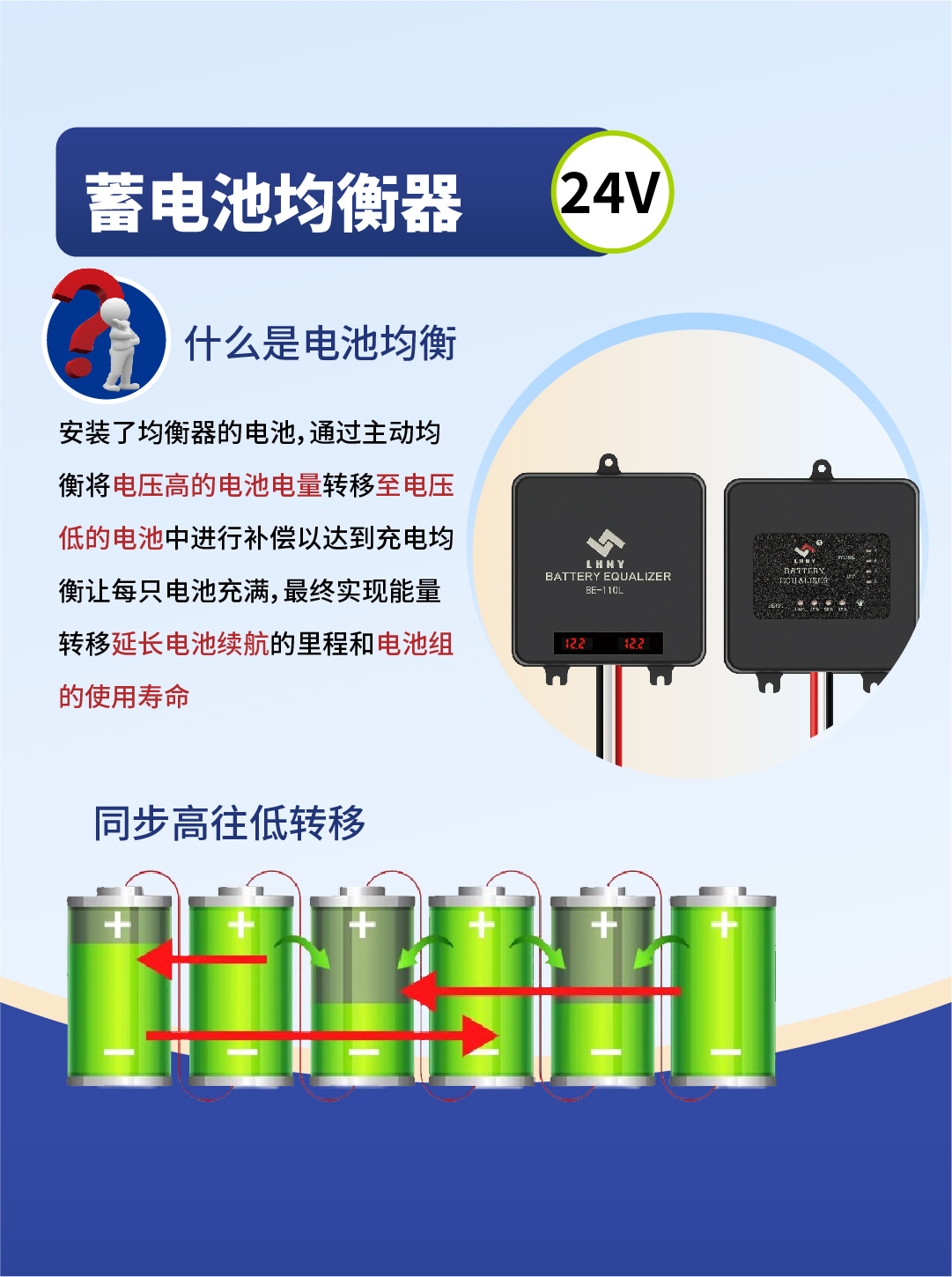 蓄電池均衡器.jpg 蓄電池均衡器.jpg